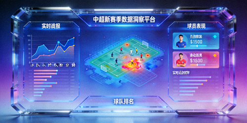 中超联赛新赛季数据平台界面展示新闻图片 - 高科技数据可视化屏幕