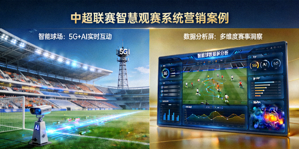 中超联赛智慧观赛系统营销案例 - 智能球场与数据分析屏